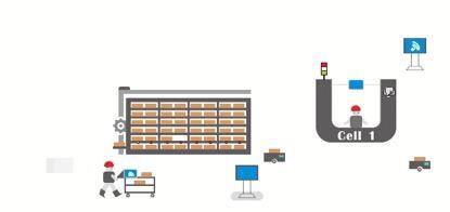 易往Apollo助力制造企业从数字工厂到智慧工厂华丽转身